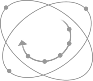 logo synergie groupe